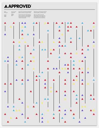 安全期避孕法？安全期的算法