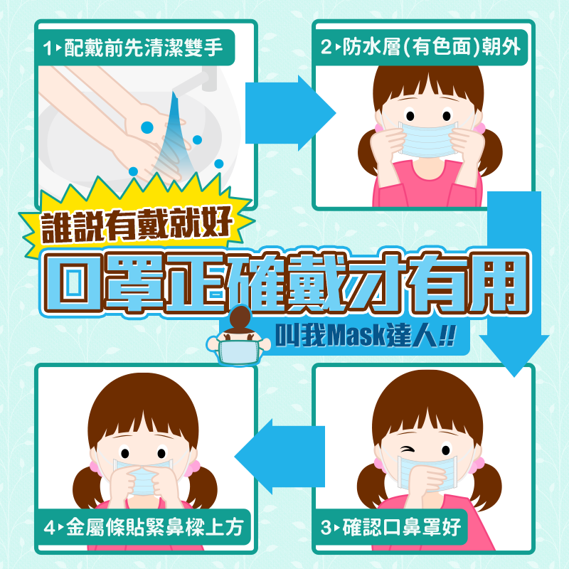 活性碳口罩正確戴法 正反面可別搞錯了