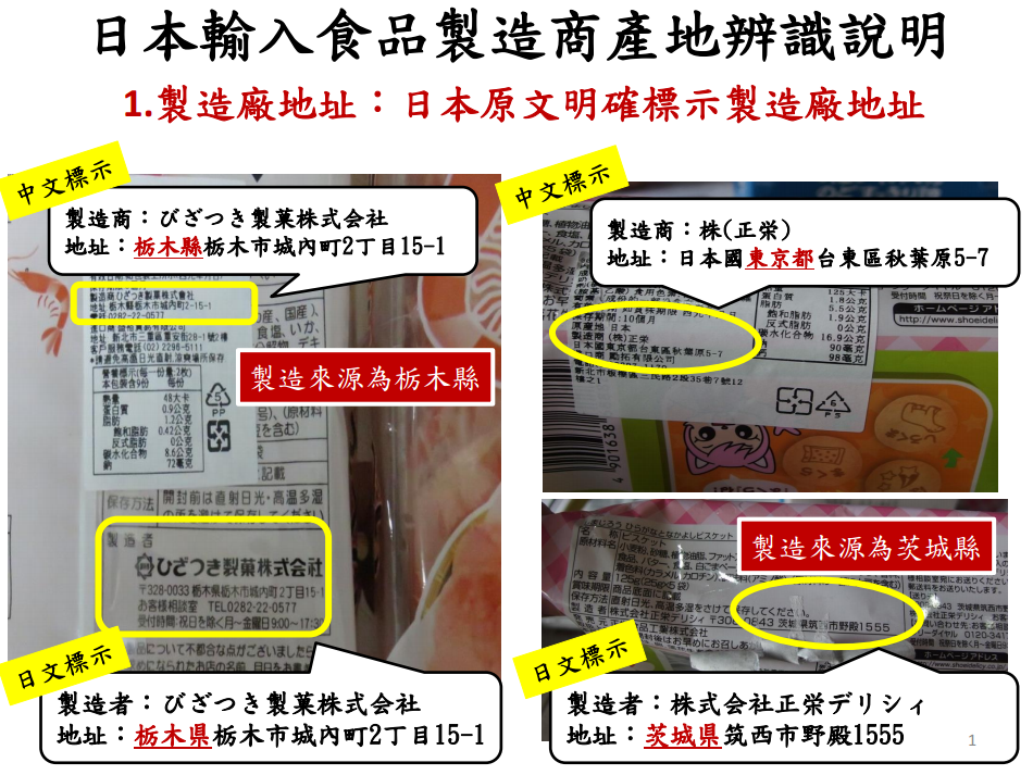 日本核災食品早就輸台?! 網路流傳代碼K是指福島產地
