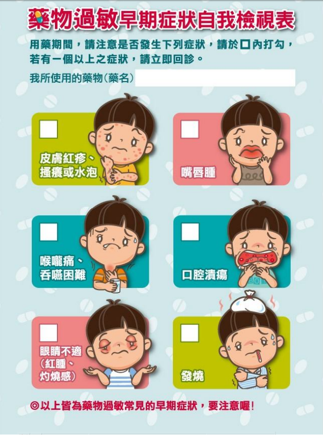 藥物過敏的症狀有哪些? 1
