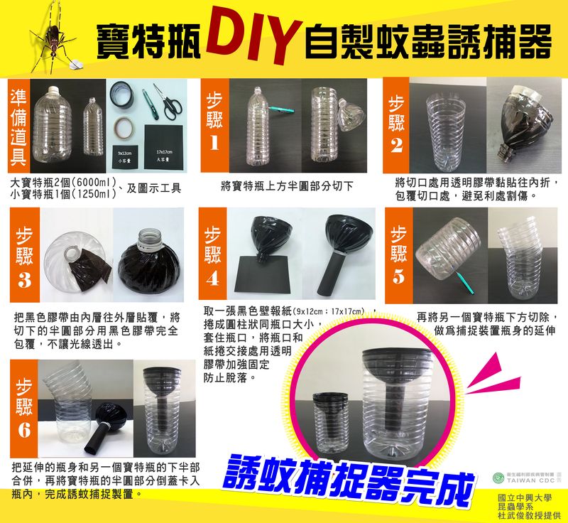 防蚊神器DIY
