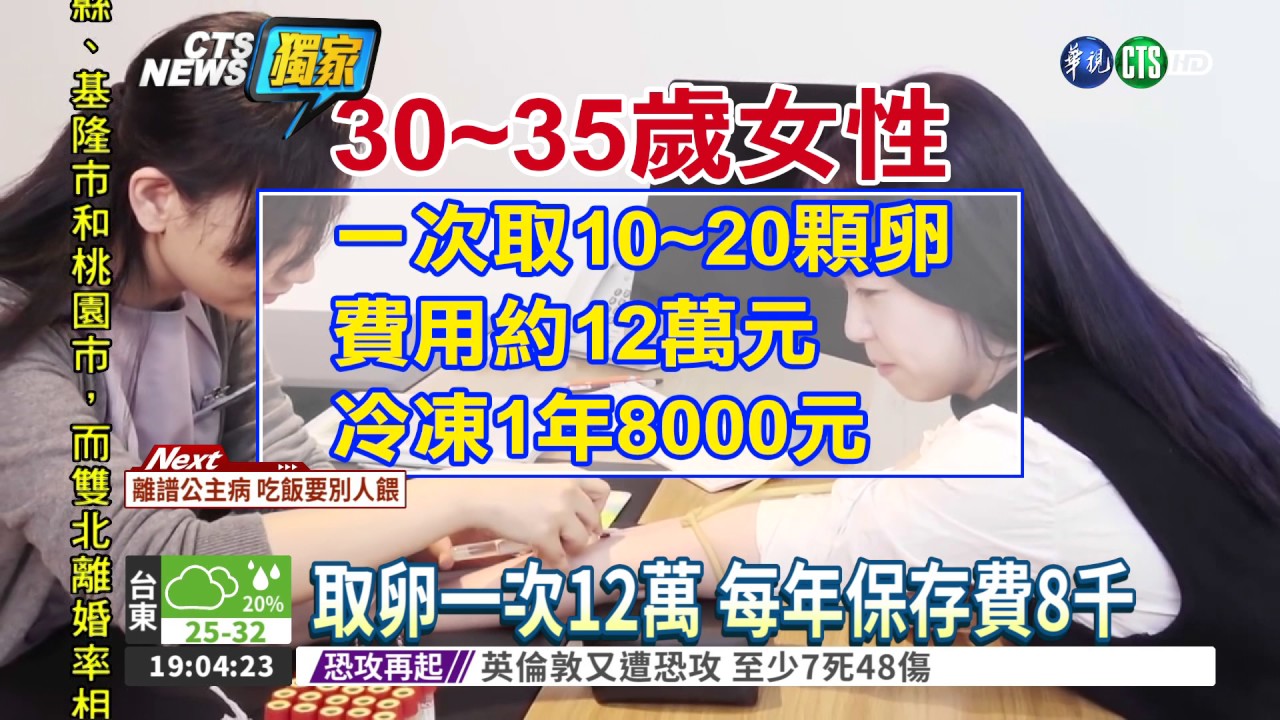 凍卵費用要多少 晚婚女性都想知道的問題