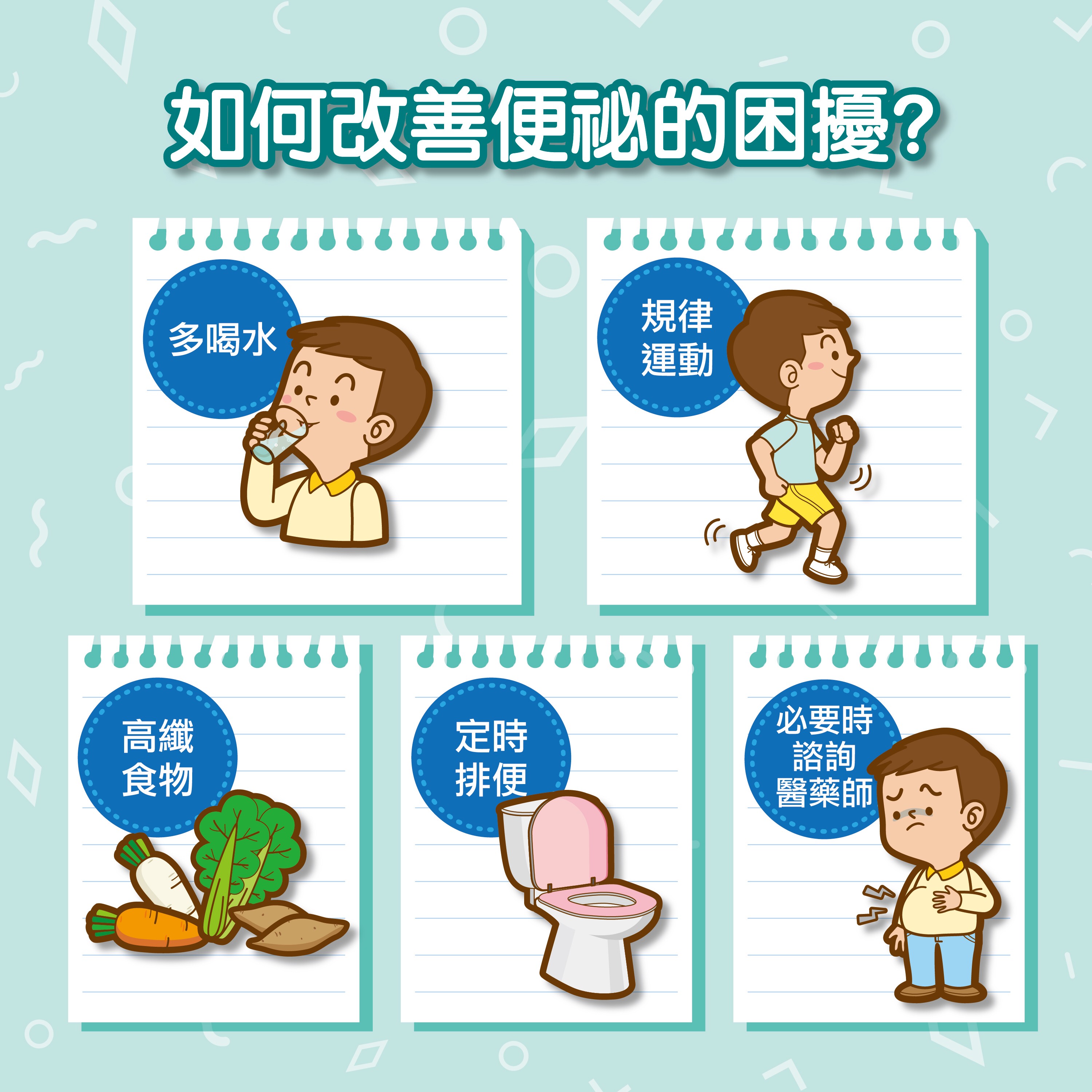長期服用瀉藥會有瀉藥依賴症嗎?
