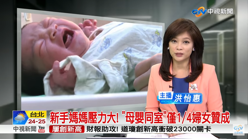 母嬰同室好處正反兩極 75%婦女並不認同