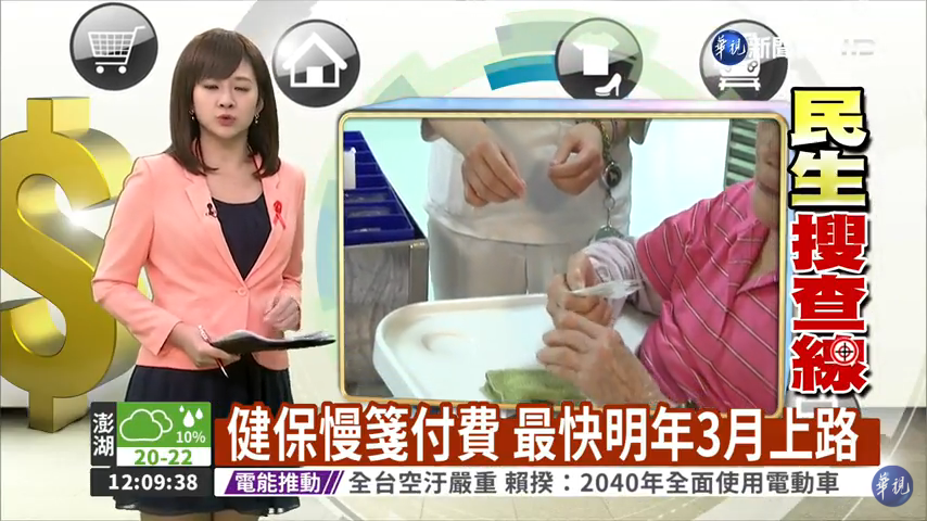 健保慢箋規定變更 免部分負擔最快明年3月取消