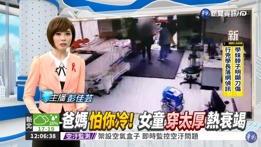 女童毛衣穿太厚 逛賣場熱衰竭休克送醫