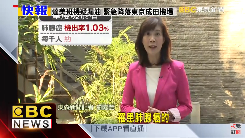 不吸煙 肺癌也會找上門 廚房油煙與空氣污染才是最大元兇 1 不吸煙 肺癌也會找上門 廚房油煙與空氣污染才是最大元兇