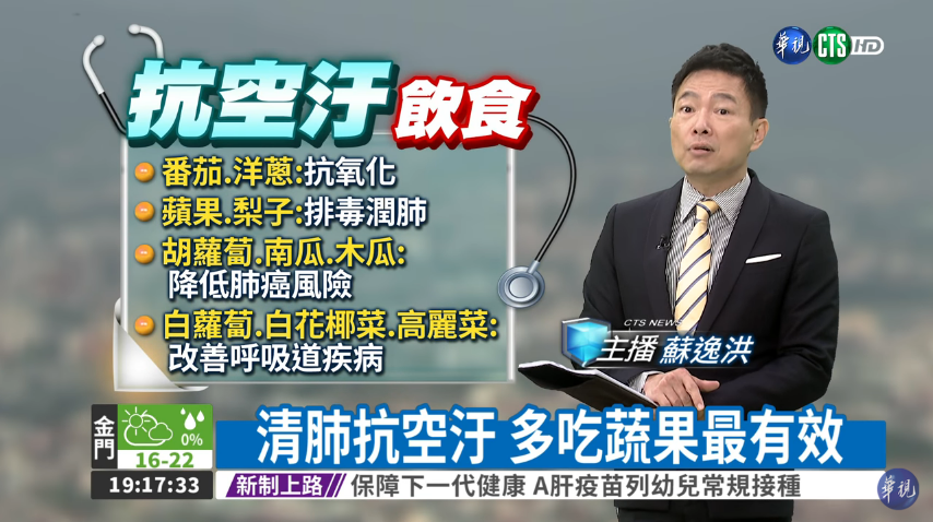 如何對抗空污?! 其實能多吃清肺的食物