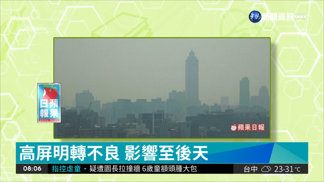 北中部空氣品質全面紅害 大家出門請做好防範