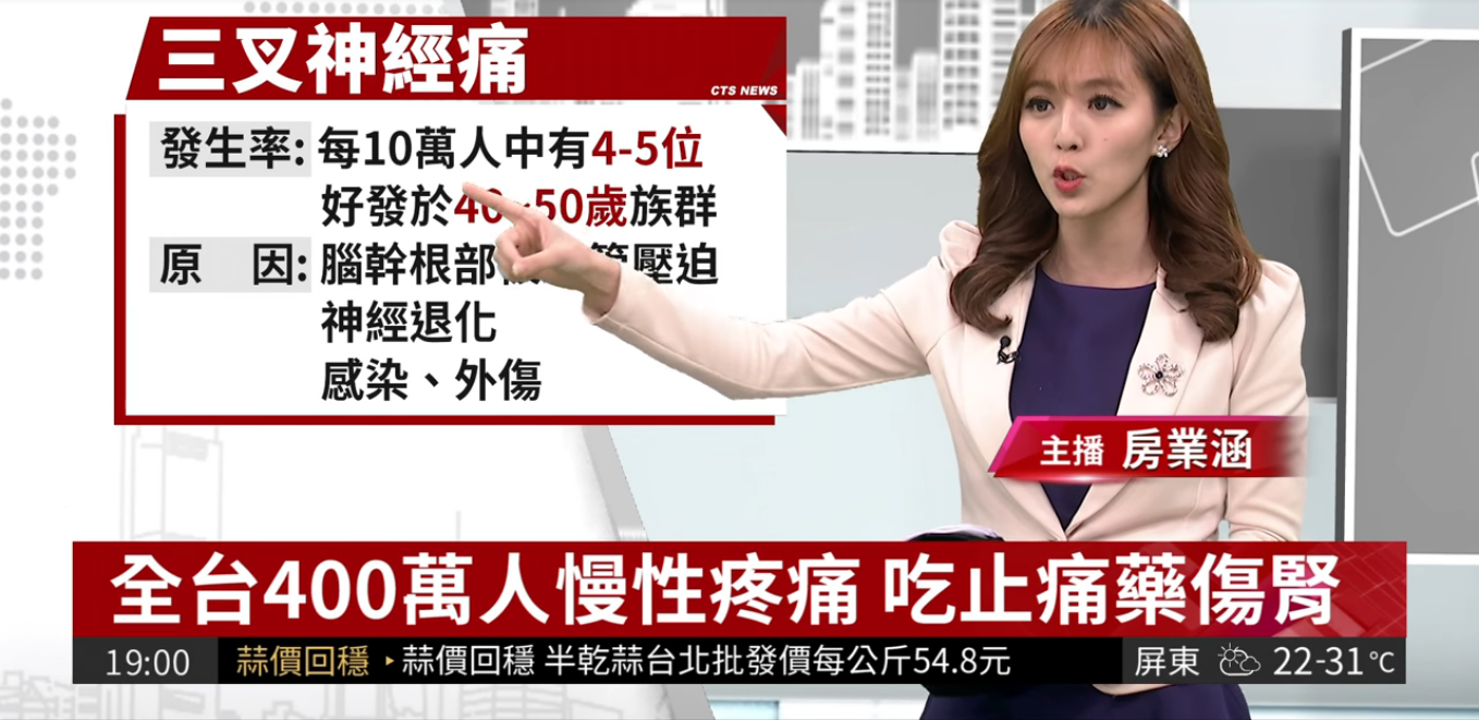 止痛藥副作用傷腎恐洗腎 1 止痛藥副作用傷腎恐洗腎