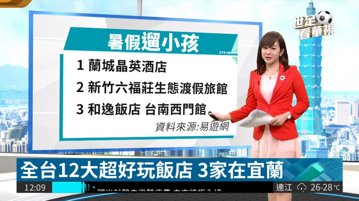 台灣親子飯店推薦 小孩玩到不想走