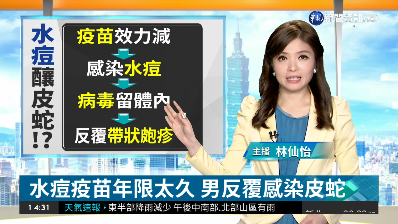 水痘疫苗年久失效 小心帶狀疱疹病毒(皮蛇)上身