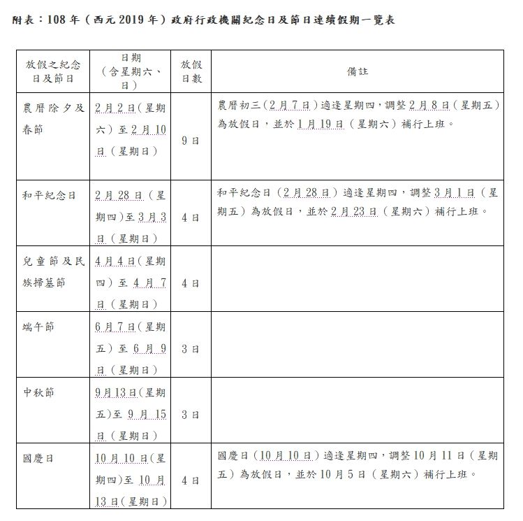 2019行事曆-人事行政局107年行事曆excel表格下載 2 2019行事曆-人事行政局107年行事曆excel表格下載