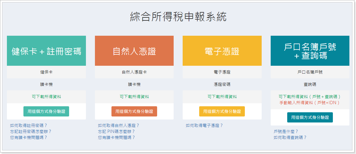 國稅局報稅軟體下載2019 1