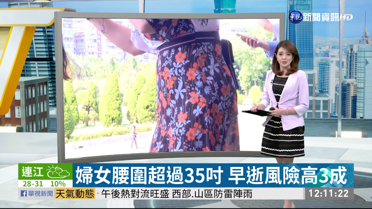女性腰圍標準超過35吋 早逝風險高3成