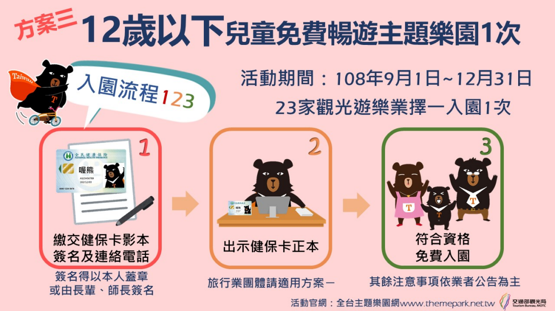 2019旅遊補助方案 擴大國旅秋冬遊 1