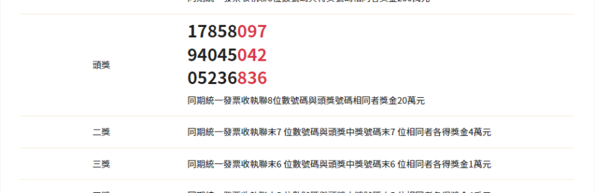統一發票5 6月對獎號碼2022