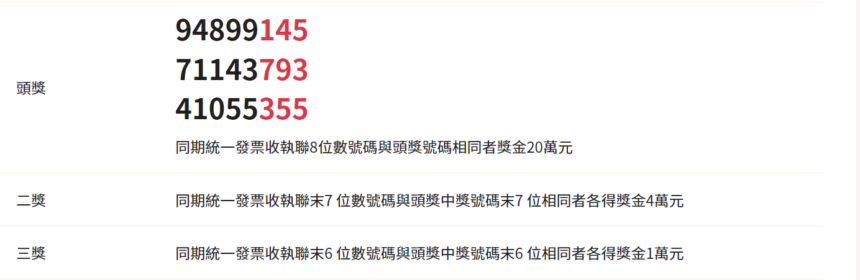 統一發票3 4月對獎號碼2023